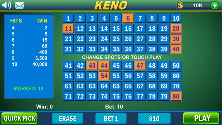 Cách Chơi Game Nhanh Keno Tại ABC8 Để Nhận Thưởng Khủng Nhanh