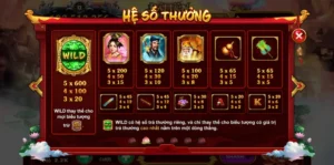 Cách Chơi Nổ Hũ Táo Quân Tại ABC8 Hiệu Quả Nhất